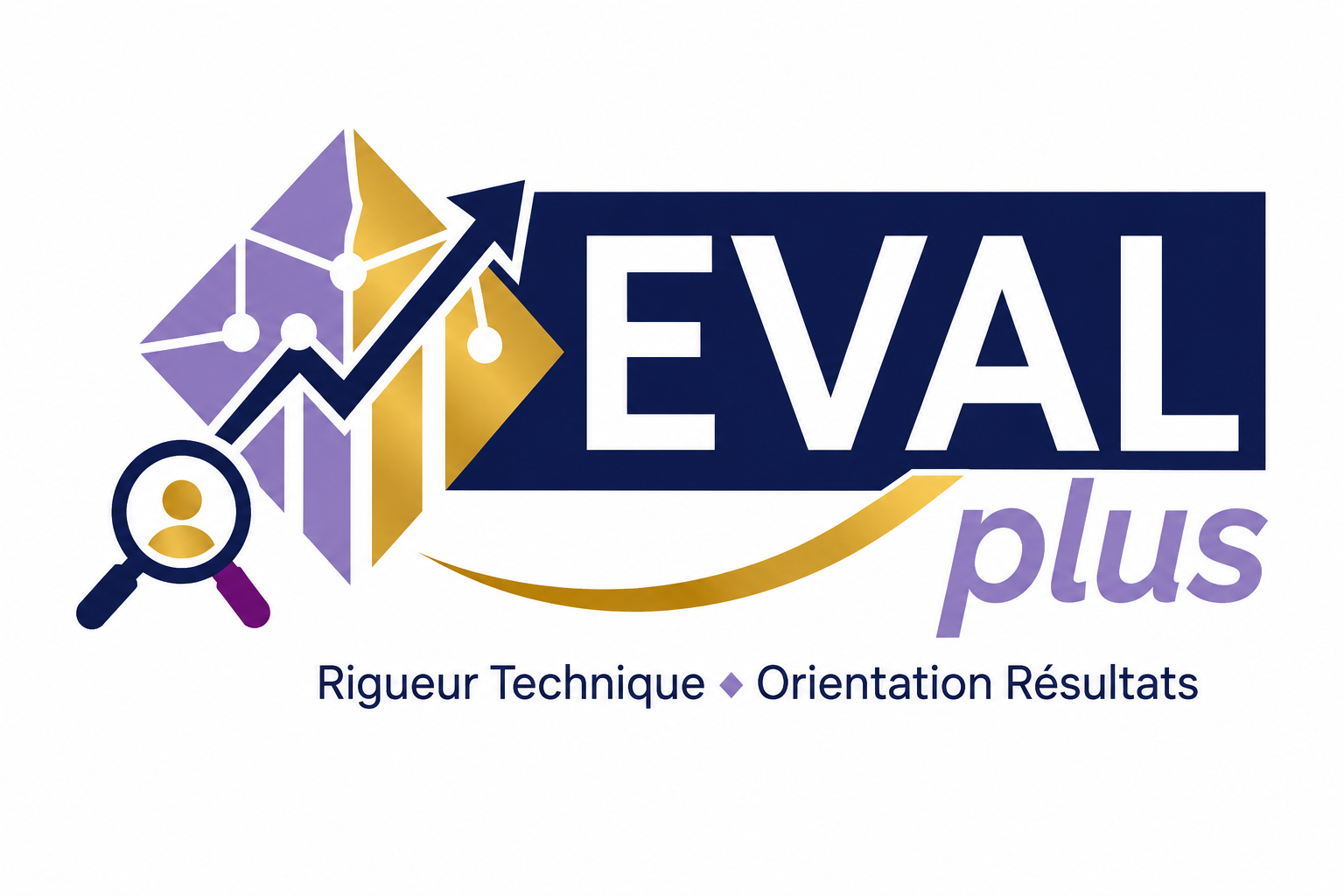 EVAL Plus